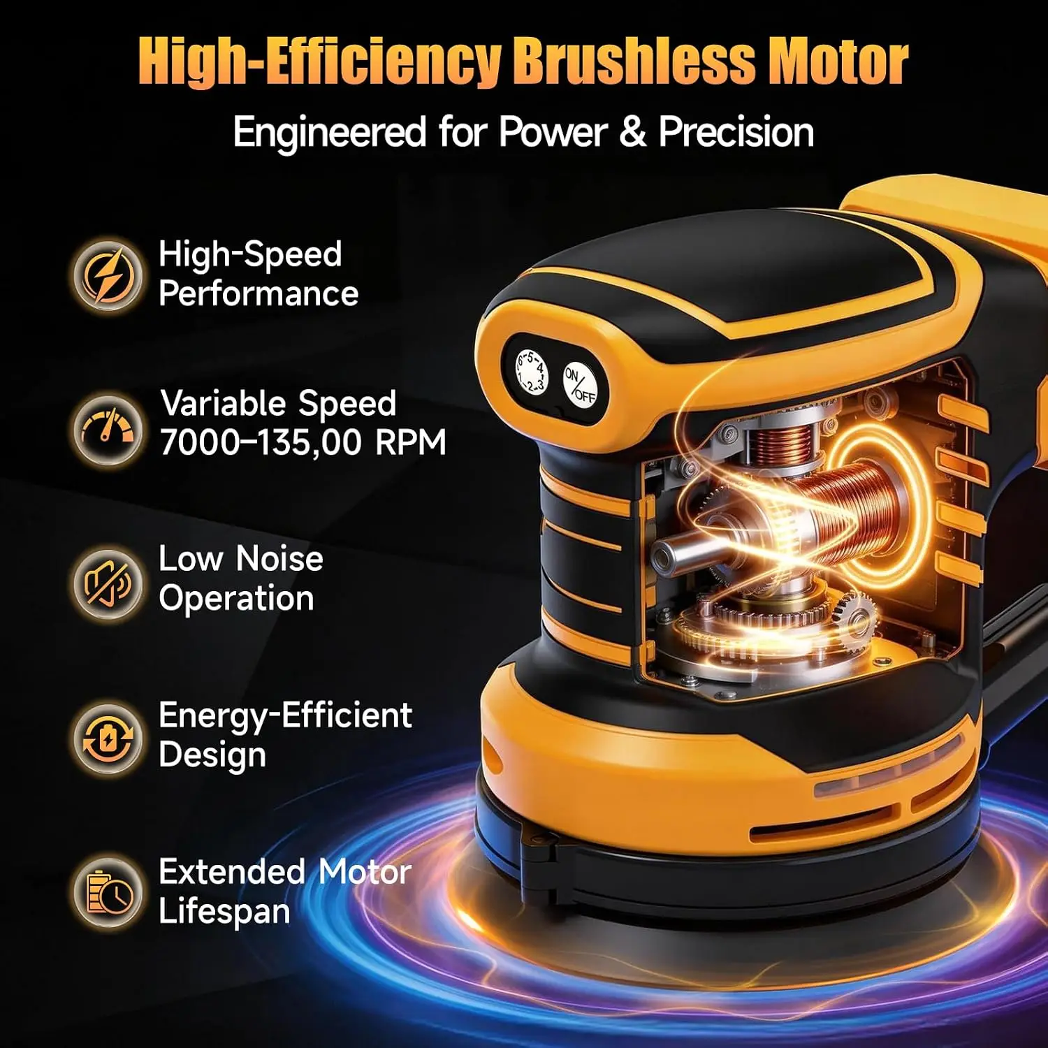 Cordless Brushless Orbital Sander 6 Variable Speeds 13500 RPM Dust Bag For DEWALT 20V Battery Wood Metal Furniture - view 3