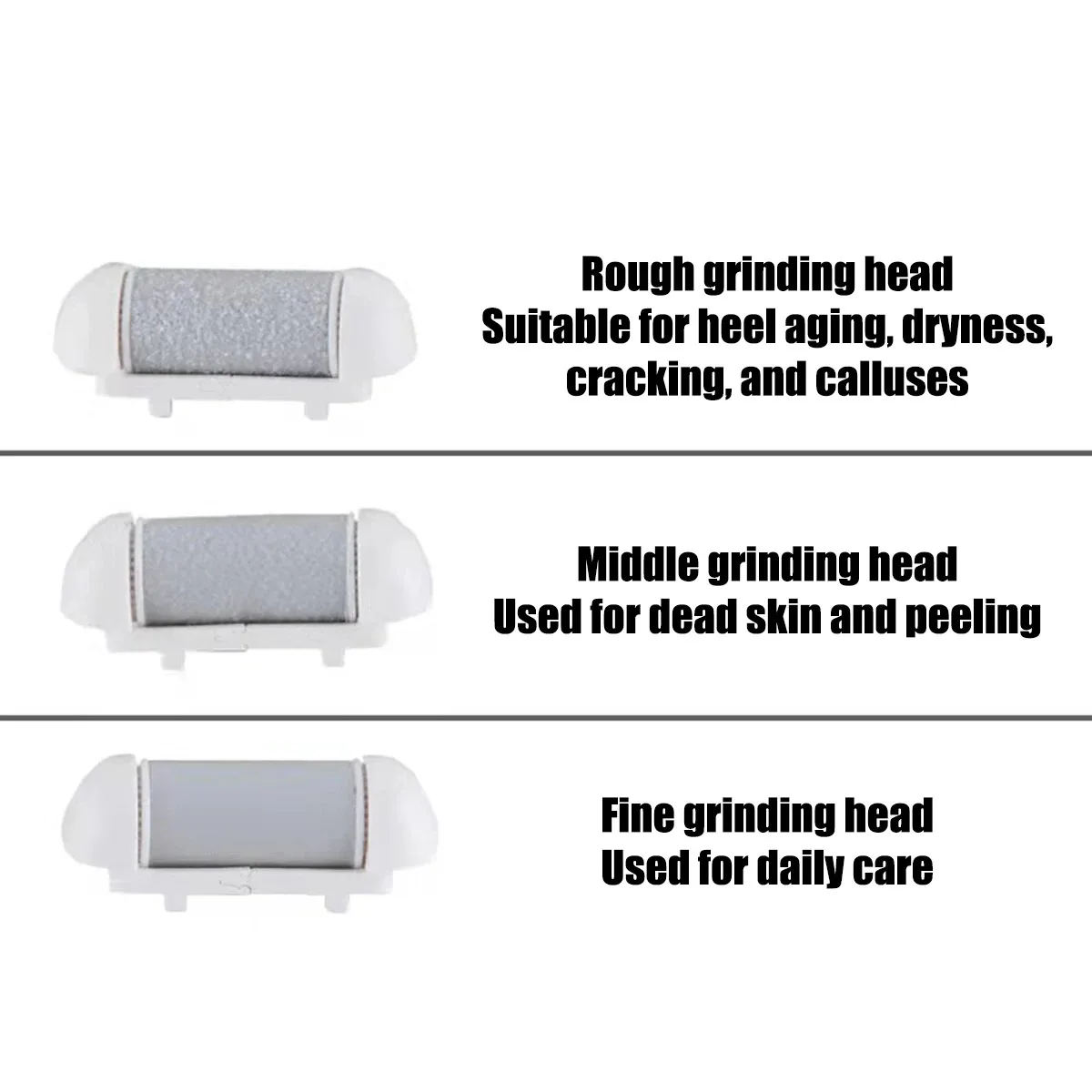 3PC Replacement Roller Heads for Pedi Foot File, Callus Shaver, Pedicure Kit for Cracked Heels and Dead Skin