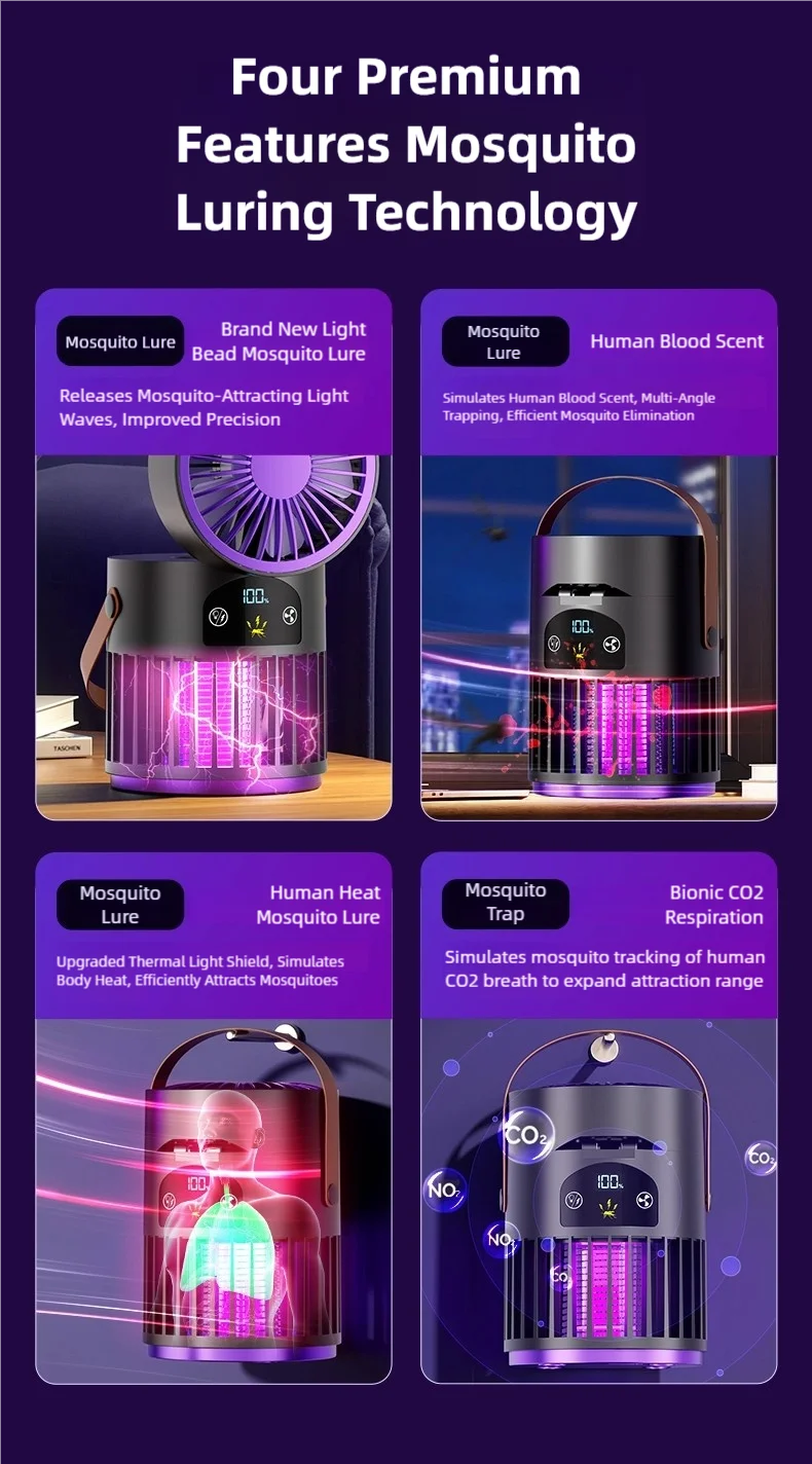 TINSOL 6-in-1 Mückenkiller-Lampe für Zuhause mit Kleinem Ventilator, Nachtlicht, Elektrischer Mückenschutz und Mückenfalle für Draußen – Detail 9