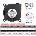 24V Dual Ball 4P1.25