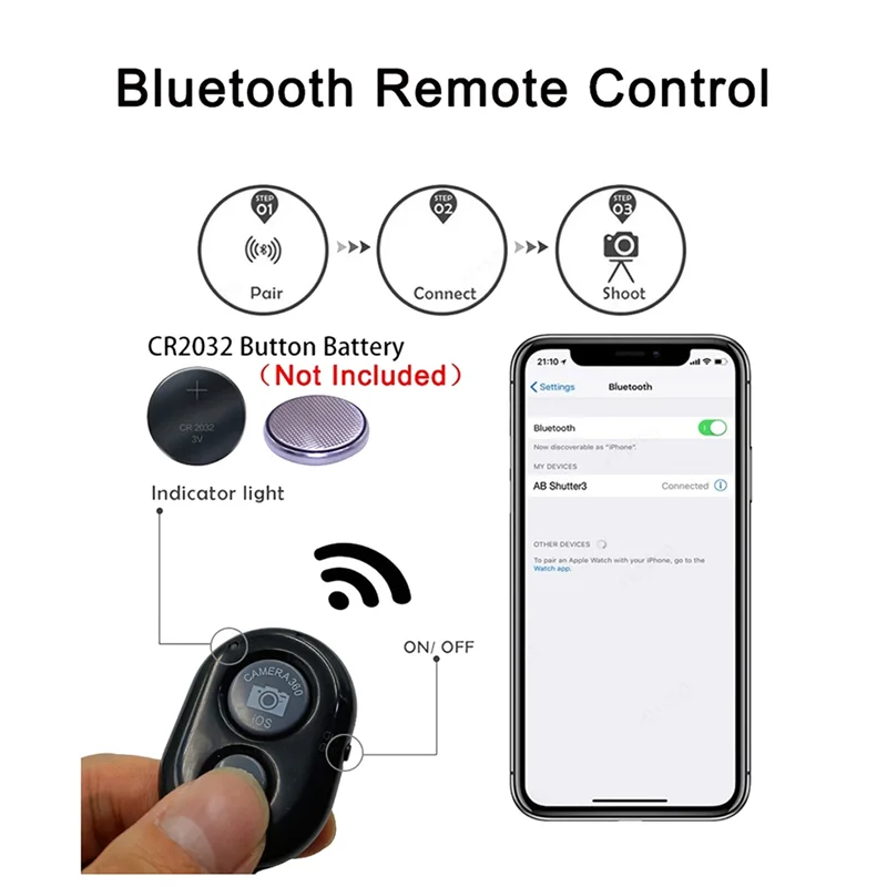 All-In-One Video Bl… - image