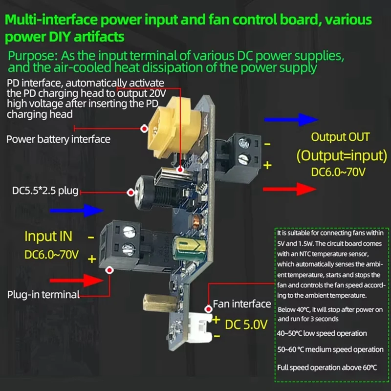 Multi Interface Power Input And Fan Control Board Various Power Supply DIY Module Three Gear Adjustment 6-70Vdc