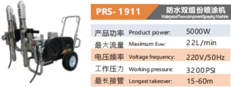 Variant: PRS- 1911