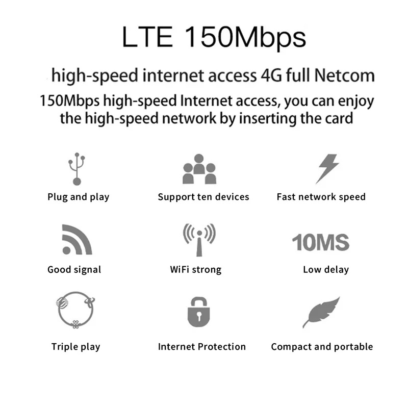 4G WiFi portabel saku eksternal antena Port CRC9 Hotspot Router LTE ponsel nirkabel tidak terkunci dengan Slot kartu Sim