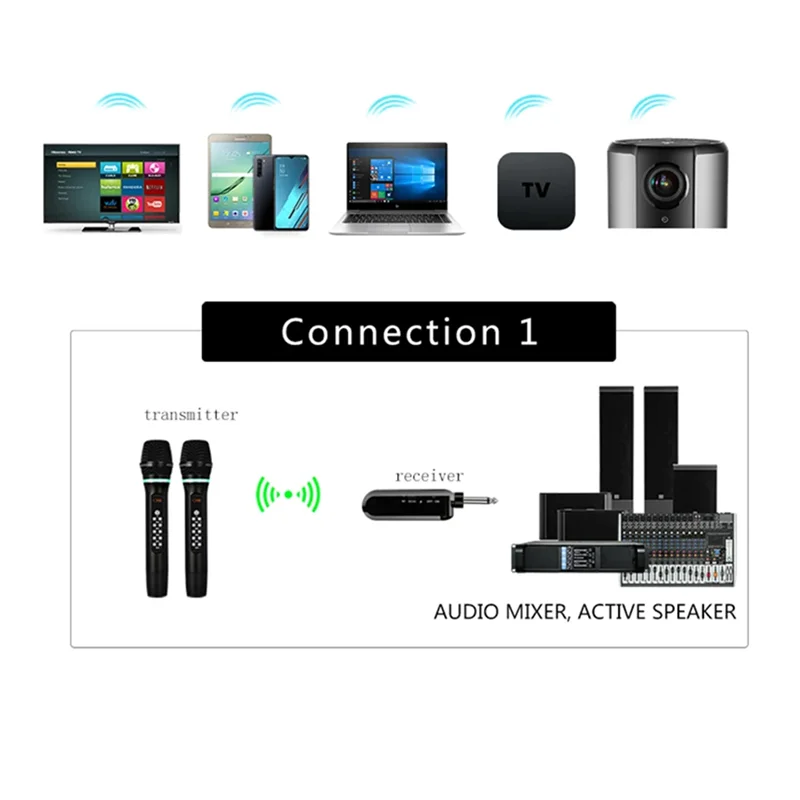 

UHF Wireless Microphone Handheld Bluetooth Karaoke Microphone Recording Studio Home Party Singing For Car Speaker Easy To Use