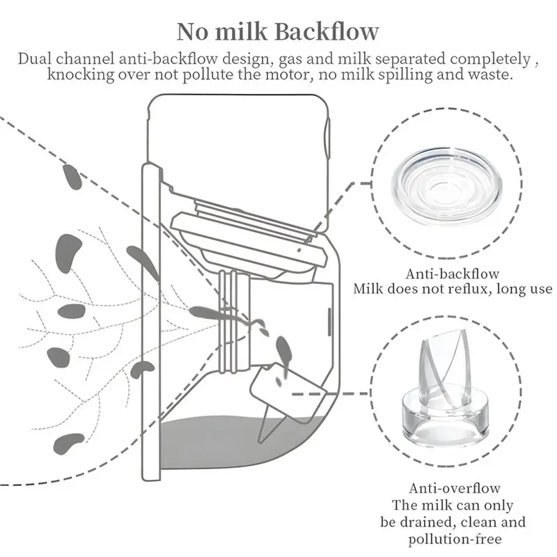 A49K-5X Electric Wearable Breast Pump Hands Free Portable Automatic Breast Pump Breast Milk Machine Mother And Baby Supplies