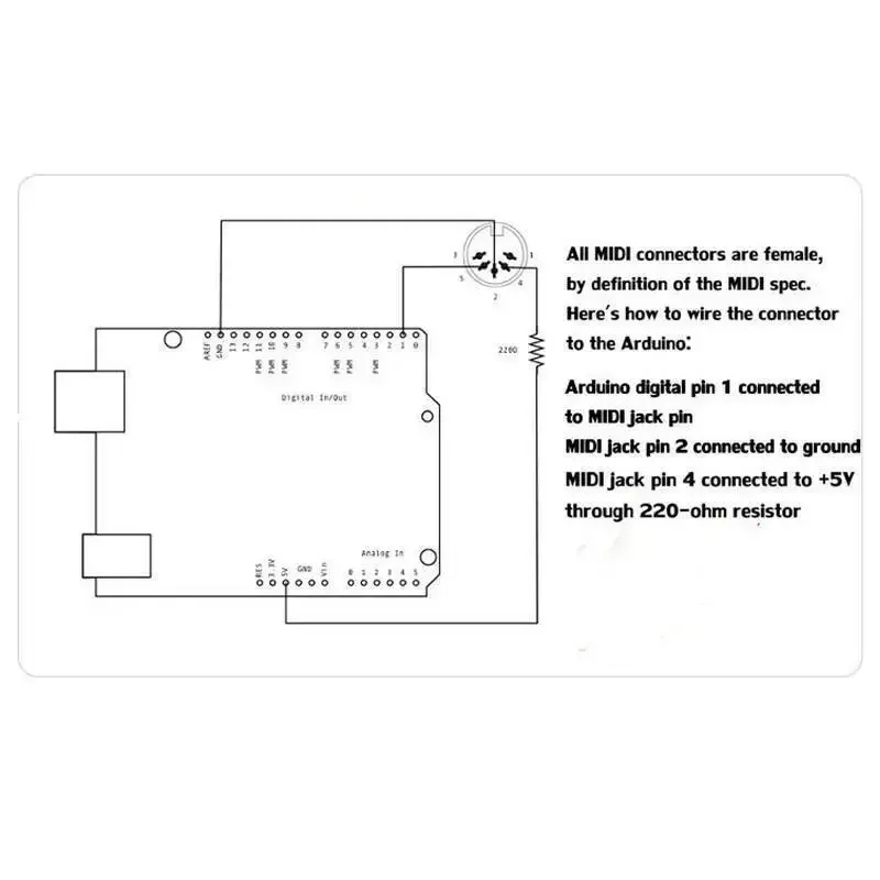 MIDI Shield Musikadapterplatine, Adapterplatine für digitale Schnittstellen für Instrumente, Arduino-Adapterplatinenmodul