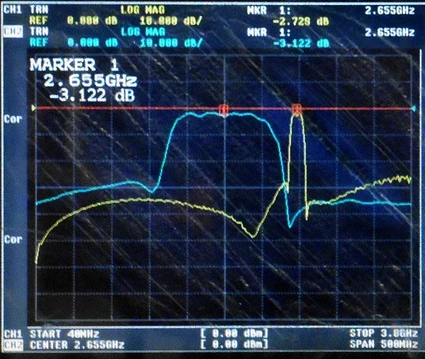 2655MHz LTE dedicated SAW bandpass filter, 1dB passband 2620-2690MHz,SMA interface