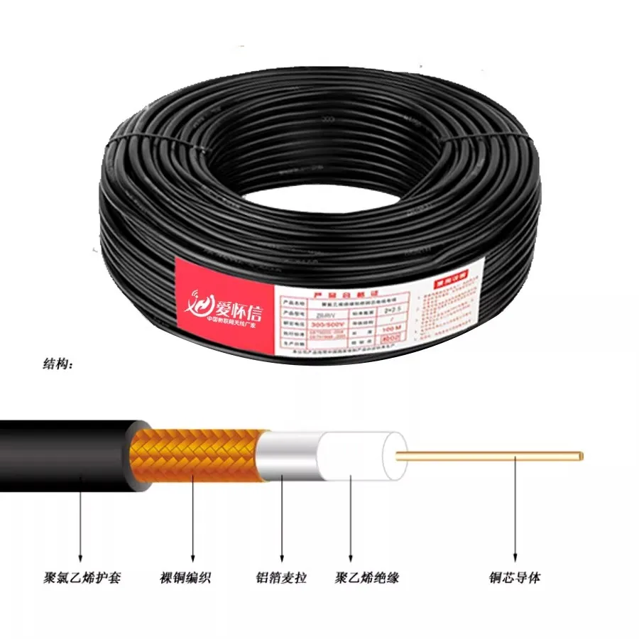 Antenna extension cable, 50-3 wires, N-head feeder, RF adapter, N-head to N-head, double N-head jumper