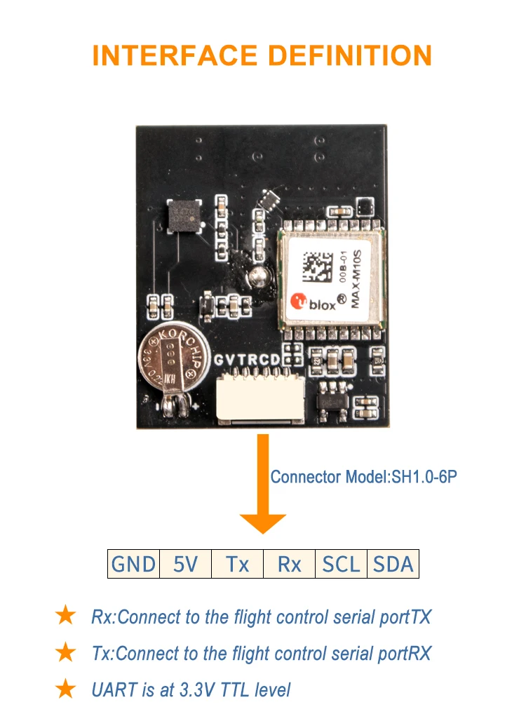 M10S GPS 10Hz GPS Module with Compass for FPV Drone Flight Controller Ardupilot Betaflight INAV Pixhawk GPS, Much Better than M8