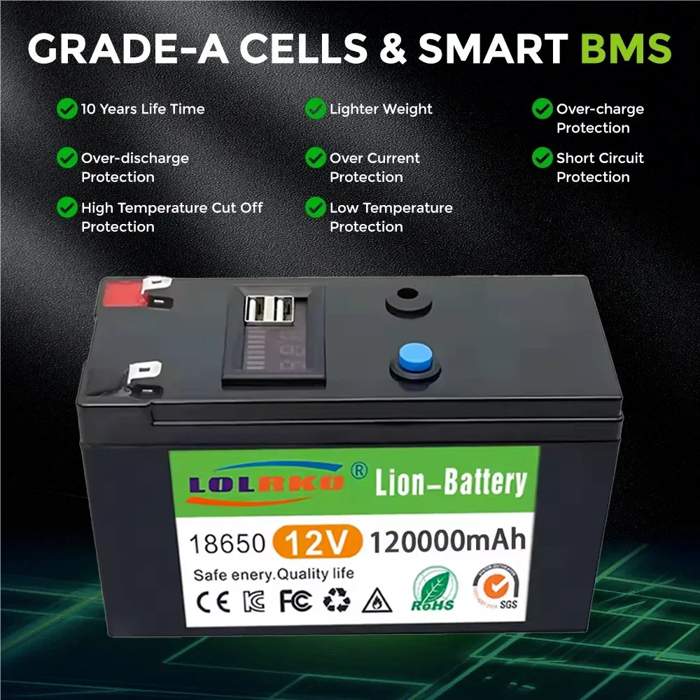 18650 Battery 12V 12000mAh Lithium Battery Deep Cycle 30A BMS 4000+Cycles Perfect for Solar Fish Finder Power Wheel Boat Home RV