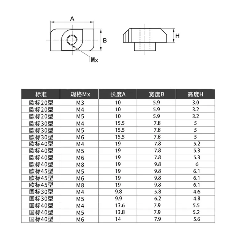 50pcs/Lot M3 M4 M5 for 20 Series Slot T-nut Sliding T Nut Hammer Drop In Nut Fasten Connector 2020 EU Aluminum Extrusion Profile