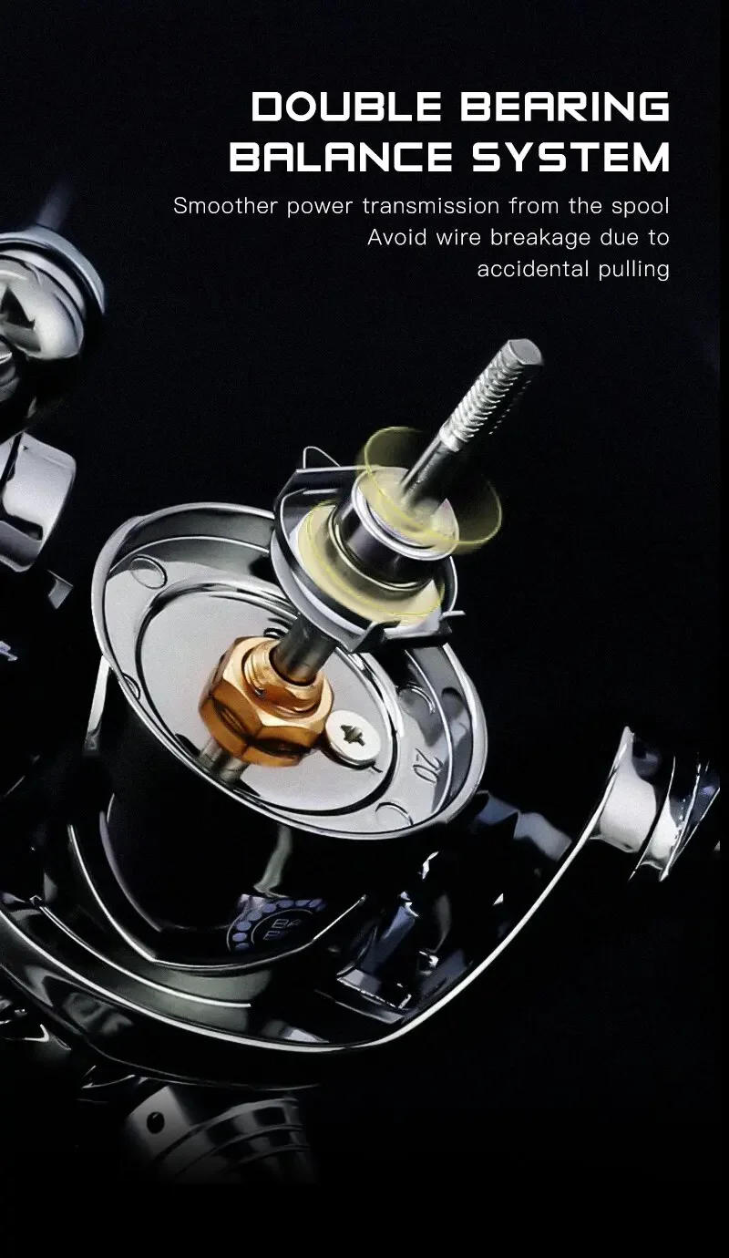 Okuma All Metal Rust Proof Smooth Bearing 5.5:1 Fishing Reel Drag System 15Kg Maximum Power Rotating Wheel Fishing Coil1000-5000