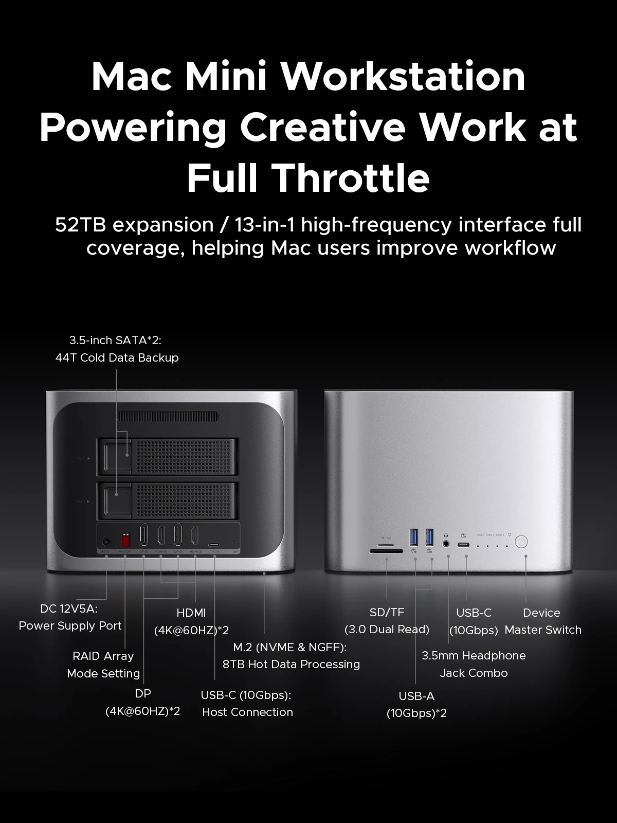 Imagem -02 - Orico-usb c Hub Enclosure para Mac Mini Docking Station 3.5sata 44tb Nvme Ssd M.2 Dp4k @ 60hz sd Tf3.0