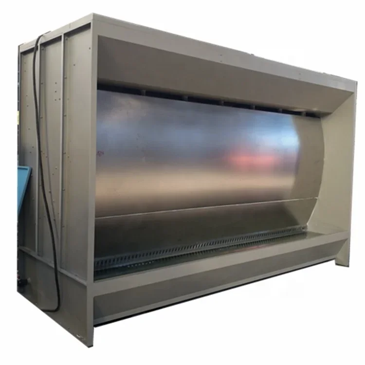 Water curtain wet spray paint room