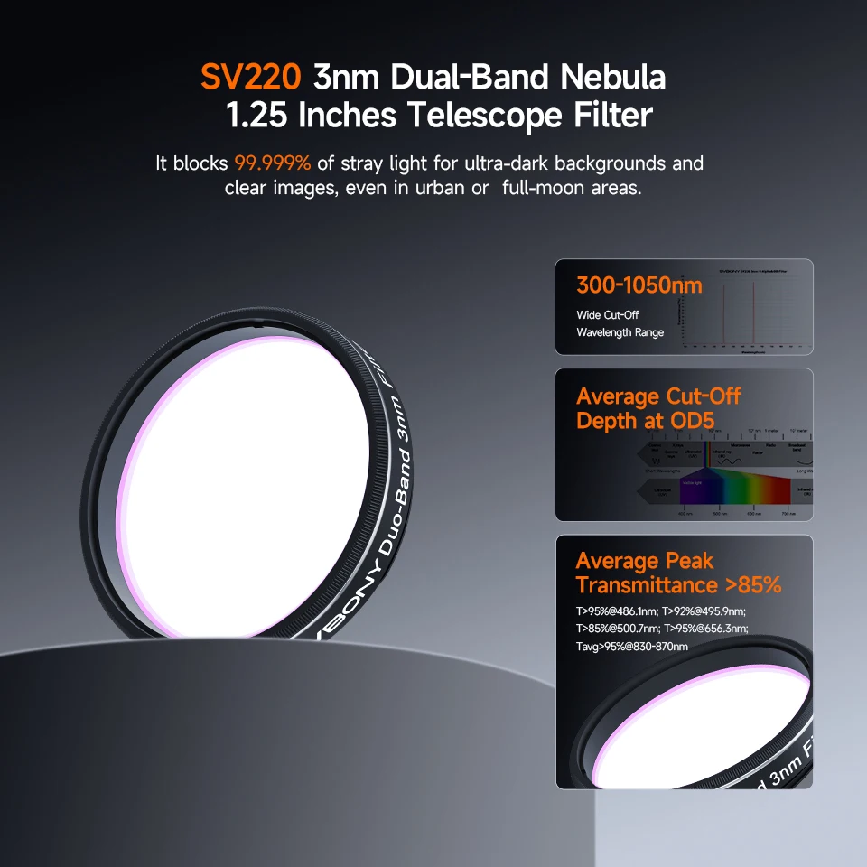 Svbony SV220 Teleskopfilter, H-Alpha und OIII, 3 nm Dualband 1,25 Zoll/2 Zoll Nebelfilter für Astrofotografie – Detail 9