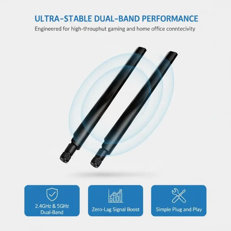 2Pcs Dual Band WiFi Antenna 6dBi RP-SMA Connectors 2.4GHz/5.8GHz for PCI Card WiFi Receiver Router