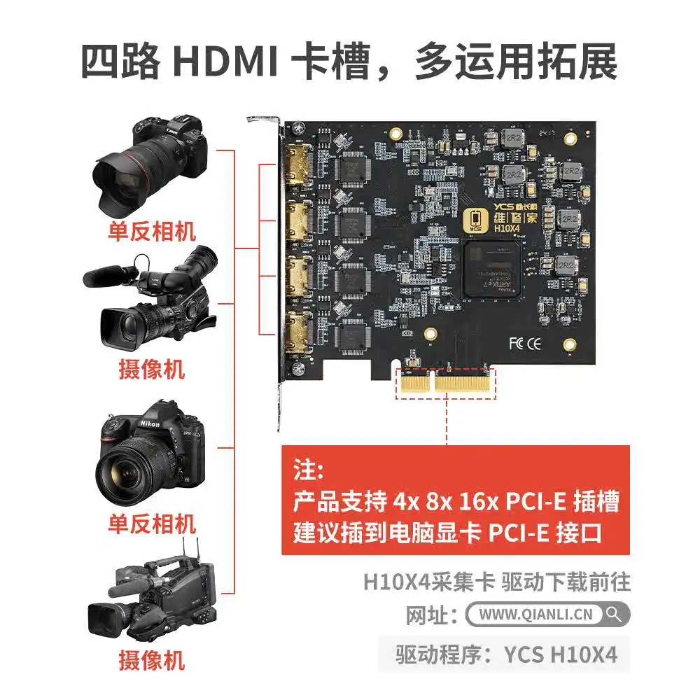 YCS H10X4 High-performance acquisition card 4-channel HDMI 1080P high-definition high-speed transmission PCIE version