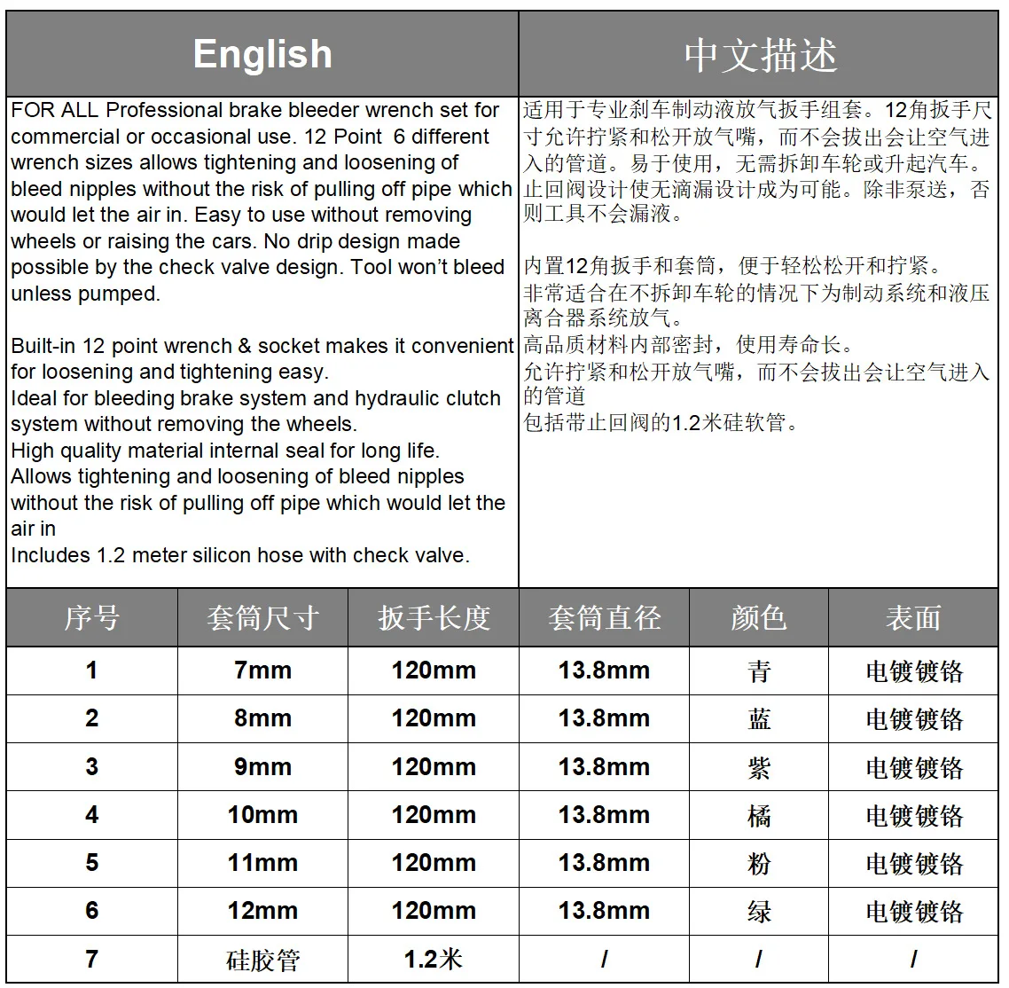 Auto Brake Pump Wrench Free Disassemble The Special Auto Repair and Maintenance Tool Set High Quality