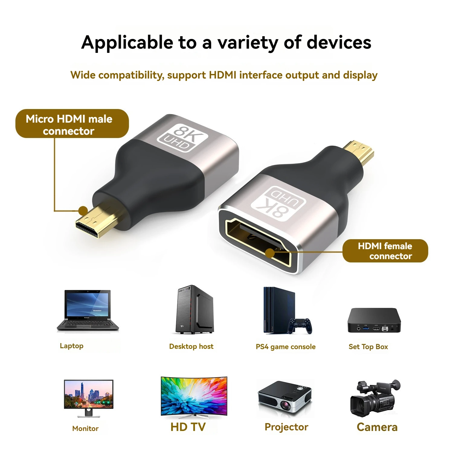 HDMI-Compatible Adapter Mini/Micro HDMI To HDMI 8K 60Hz 4K 120Hz/144Hz Male To Female Converter For HDTV Laptop PS4/3 TV box