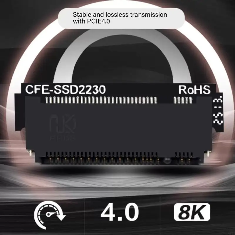 4x7e Express Tipo B Convertitore per Z9 Supporto Adattatore a velocità rapida PCIE4.0