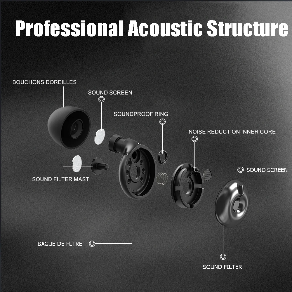 Ear Plugs for Sleeping Noise Cancelling, Reusable Silicone Earplugs Strong sound insulation,Multiple sizes of ear caps