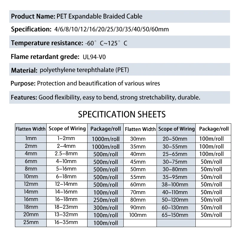 5M/10M PET Expandable Braided Cable Sleeving 4-60mm Cable Protection Black Nylon High Density Tight Insulation Wire Sheathing