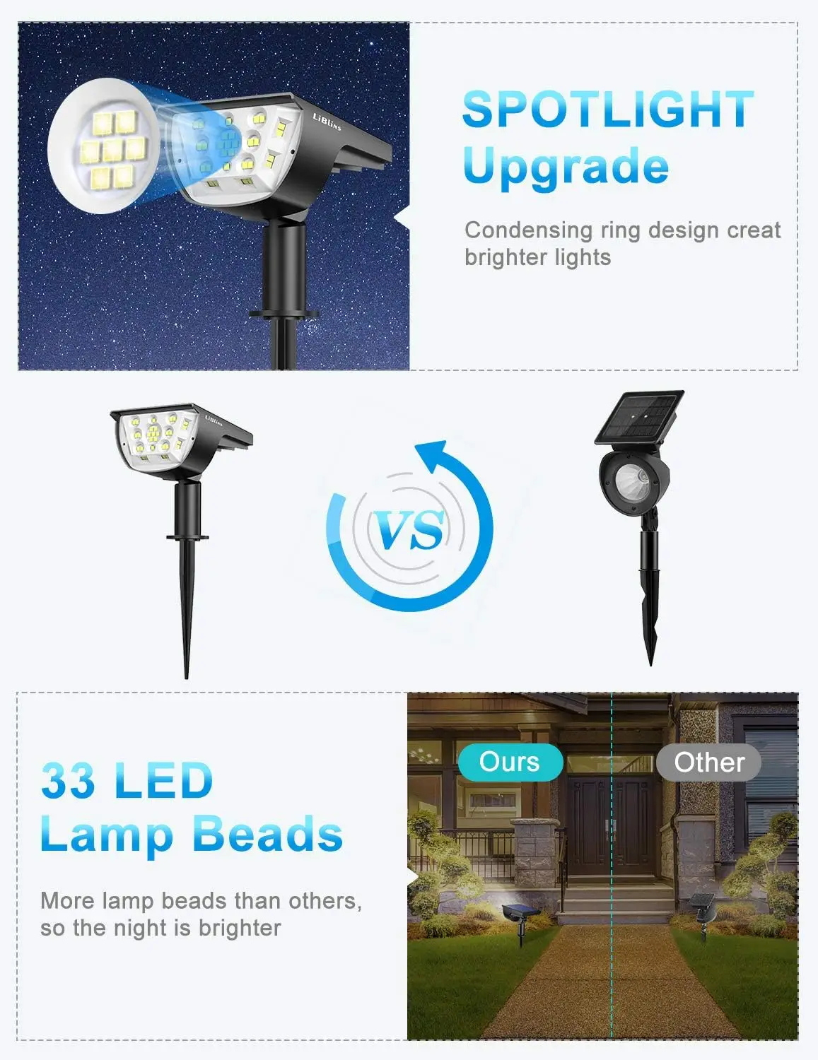 Solar Landscape Spotlights Outdoor, [6 Pack/3 Modes] 2-in-1 Solar Landscaping Spotlights, IP67 Waterproof Solar Powered