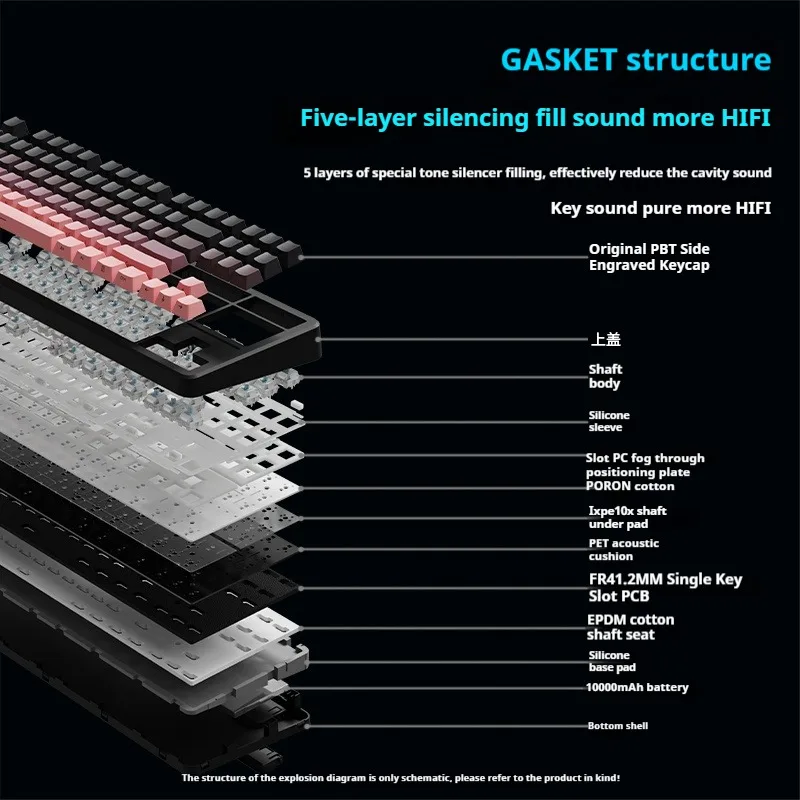 EWEADN X87Pro Customized Mechanical Keyboard Side Engraving Wireless Bluetooth Three-model Ultra E-sports Game Dedicated