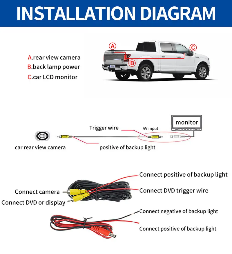 CCD NTSC Auto Rückansicht Reverse Backup Kamera Heckklappe Griff Rückansicht Kamera Für Nissan Navara D23 NP300 2015 2016 2017 2018 – Detail 12