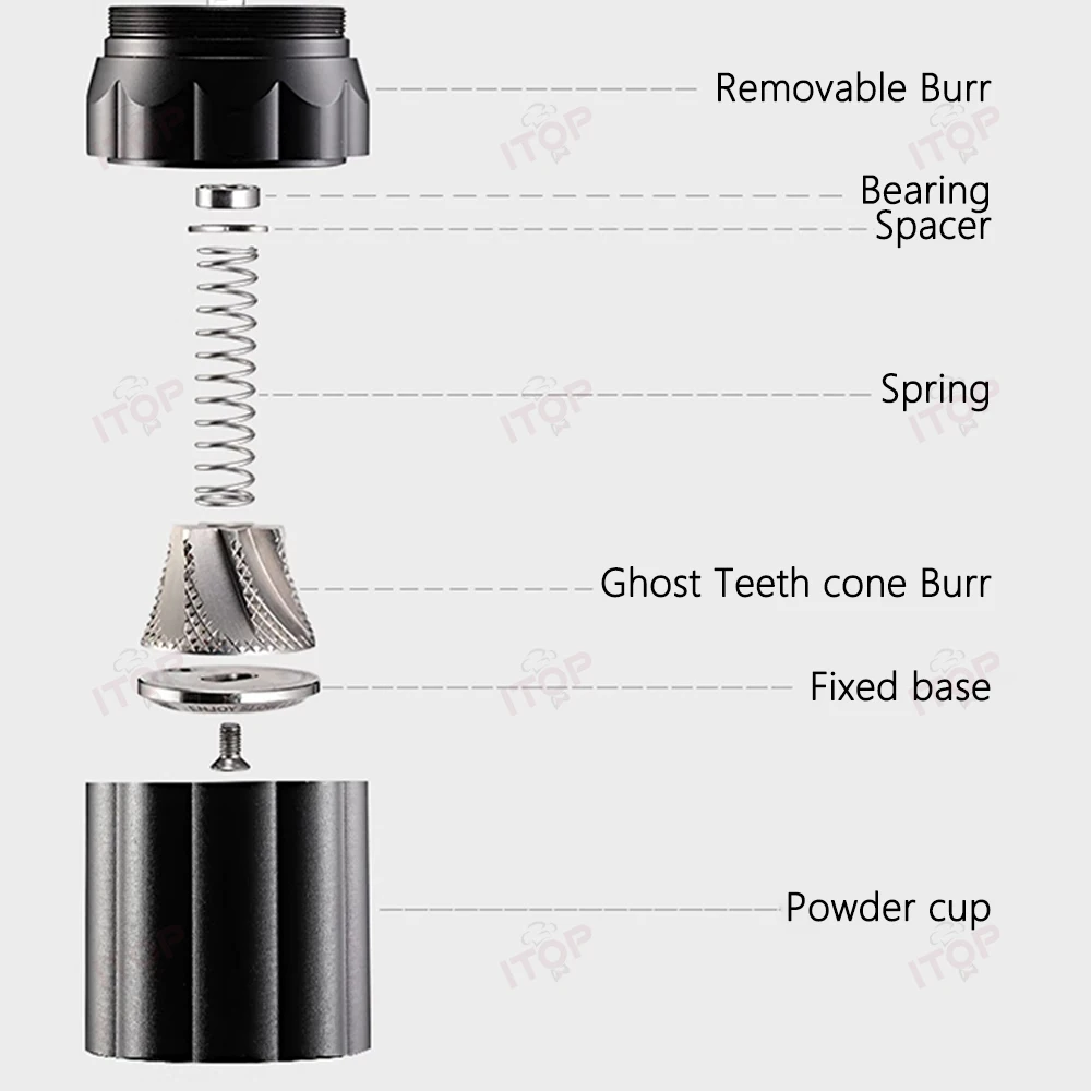 ITOP HG60 Manual Coffee Grinder Patented Ghost Tooth Burr 48mm Titanium Scale Outside Pourover Grinder Portable 30g Powder Cup