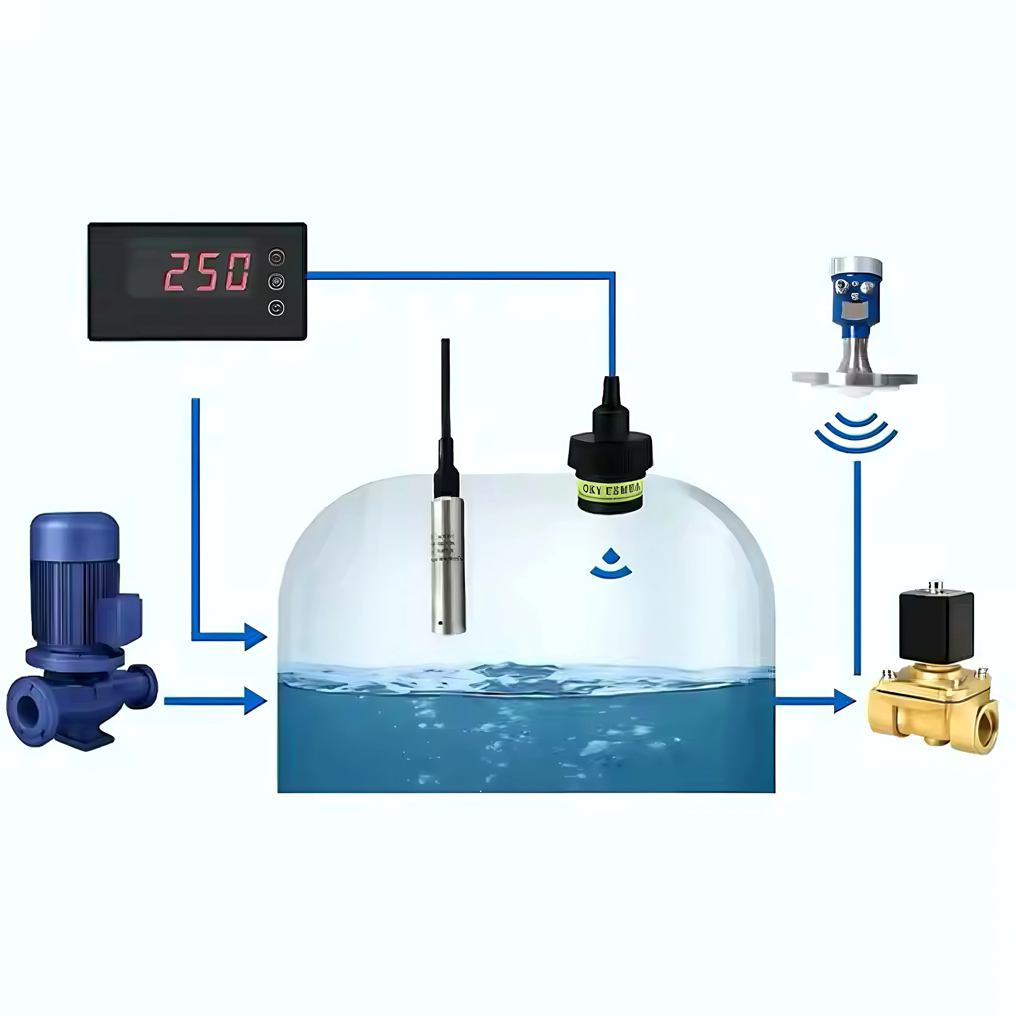 2021 Hot Sale 4-20mA Customized  Durable Submersible Liquid Level Transmitter Piezometer Water tank Level Probe Sensor