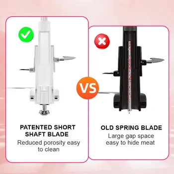 6 best sales 電動チョッパー - №3