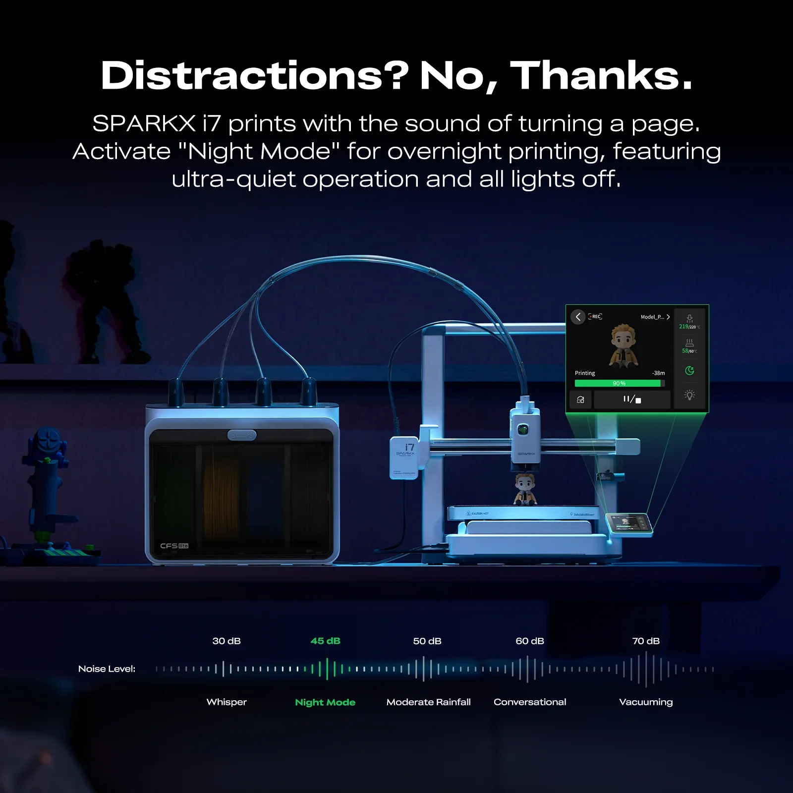 Imprimante 3D FDM automatique  - 3D Printing Ai avis et prix