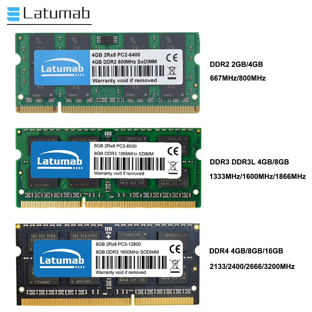 DDR2 DDR3L DDR3 2GB 4GB 16GB 667MHz 800MHZ 1333MHz 1600MHz 2133MHz 2400MHz 2666MHz 3200MHz