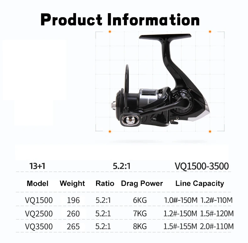 Mavllos VQ Bass kołowrotek Ratio 5.2:1 Max Drag 8KG Model 1500 2500 3500 płytka szpula lekka lucjan karp kołowrotek wędkarski