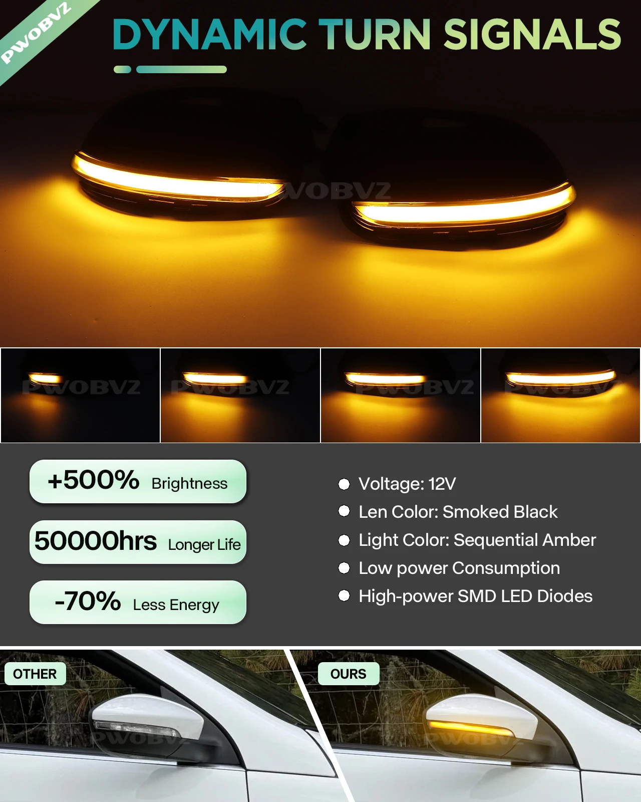 Dynamic Amber Blue Rear View Mirror Turn Signal Light Blinker Light For VW Passat B7 CC Scirocco Jetta MK6 EOS