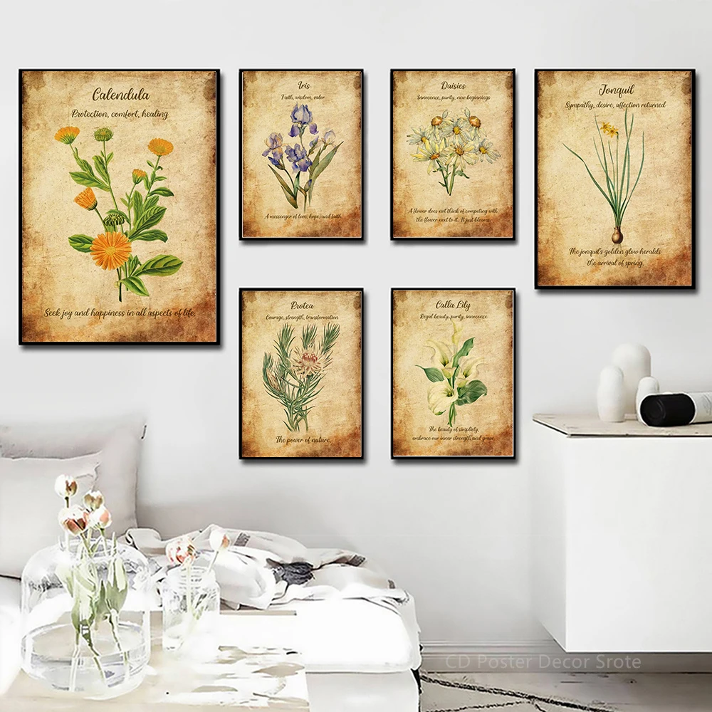 Floral Meaning Symbolism Quote Poster Kraft Paper Flower Language Retro Prints Plant Home Room Decor Aesthetic Art Wall Painting