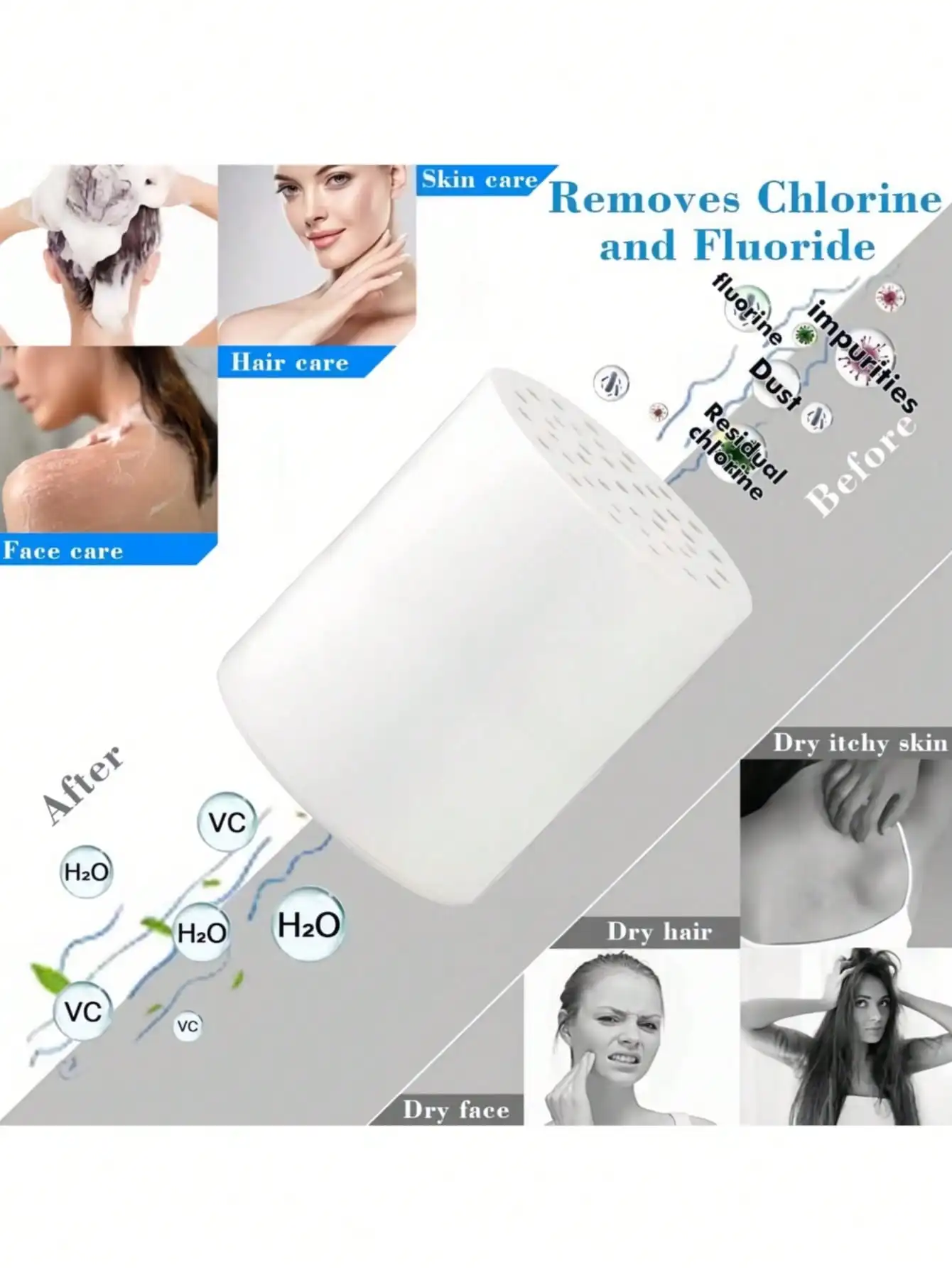 قطعة واحدة من فلتر رأس الدش ذو 20 مرحلة: Vit C/E، يزيل الكلور/المعادن الثقيلة، يناسب جميع الرؤوس