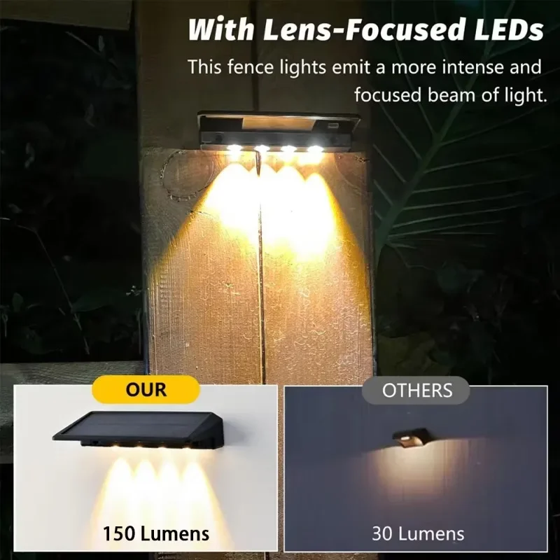 

LED Solar Lights Outdoor Garden Lights IP65 Waterproof Solar Step Deck Light Lamp Sunlight Courtyard Decor Solar Garden Lights