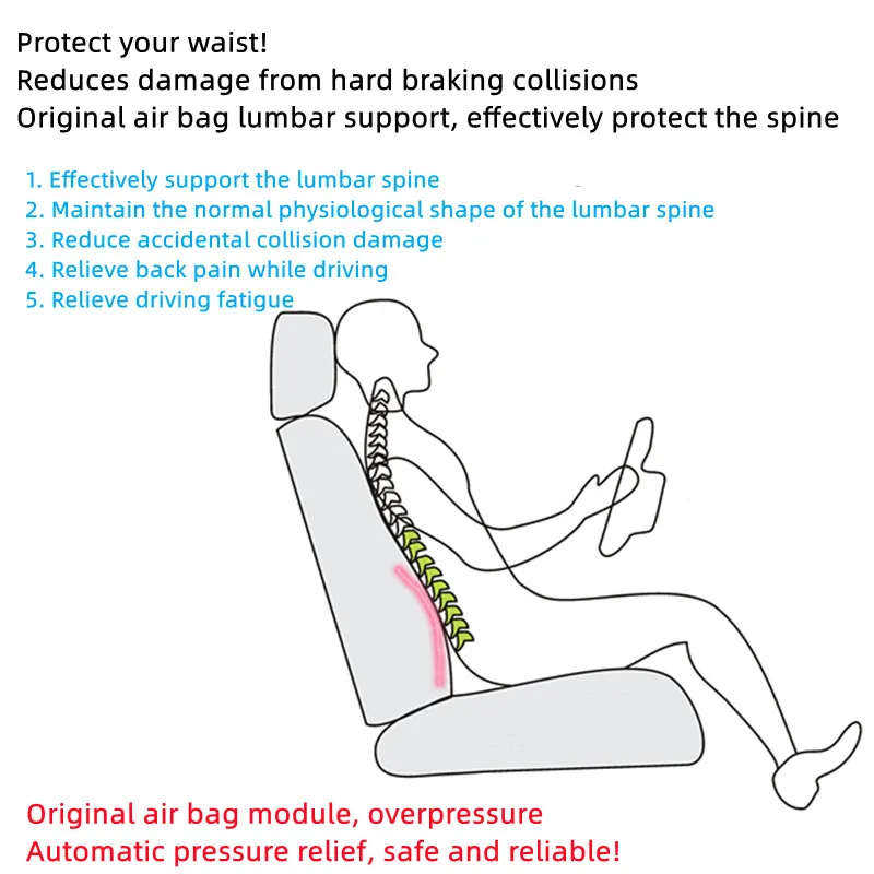 For original BMW lumbar support new 5 series 3 series X3X4X5X1 electric lumbar seat lumbar top lumbar massage modification