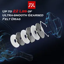 Saltwater Fishing Reel Double Spool Alloy Gear #5