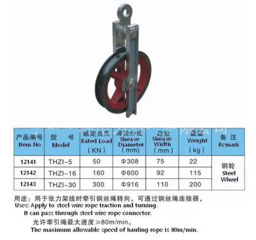 Steel wheel 308/660/916/5-30T10 tons 16 tons 30 tons figure-eight ring single wheel double wheel high speed steering block