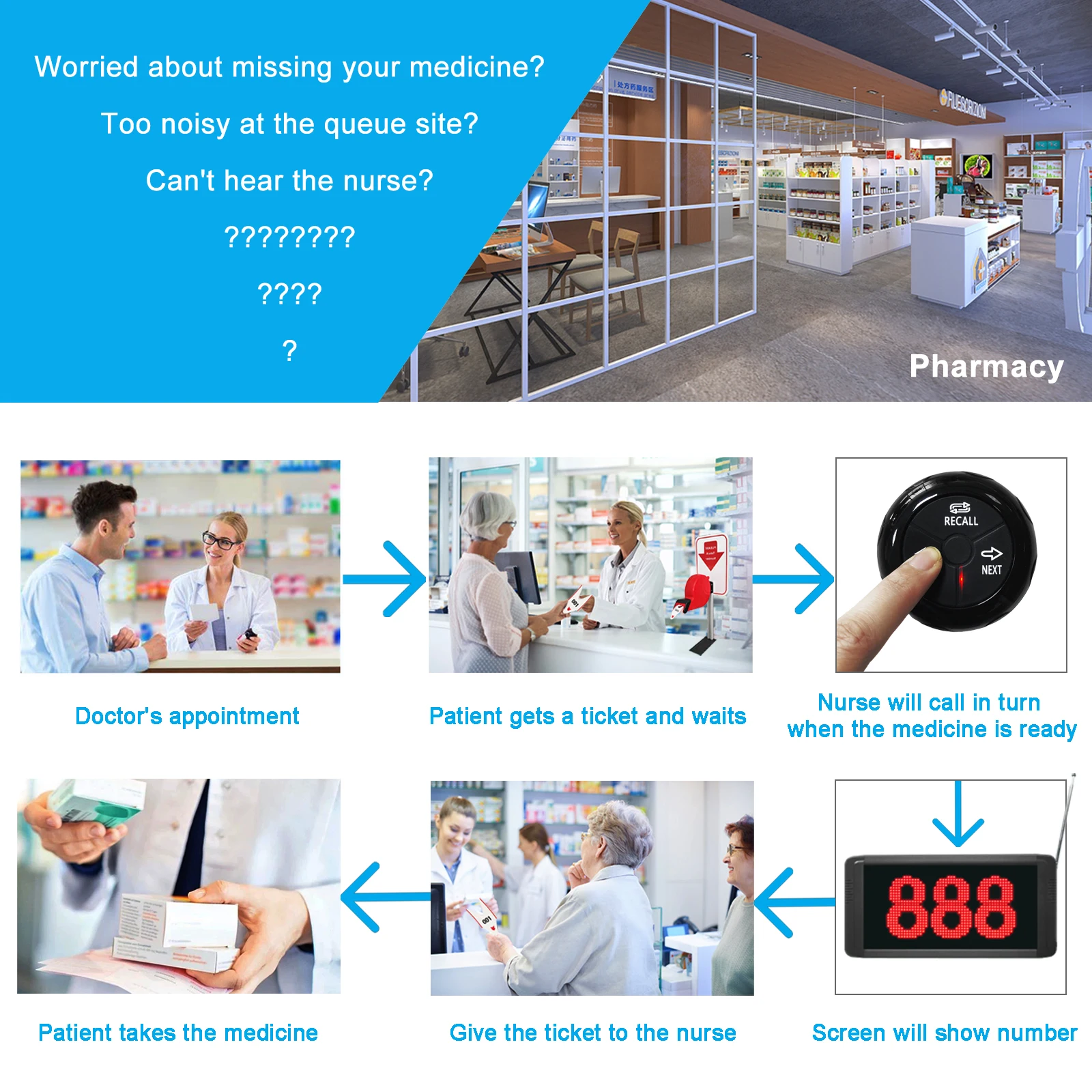 Waiting Number Calling System Queue Calling System Restaurant Pager  Queue Management System for Restaurant/Cafe/Clinic/Bank