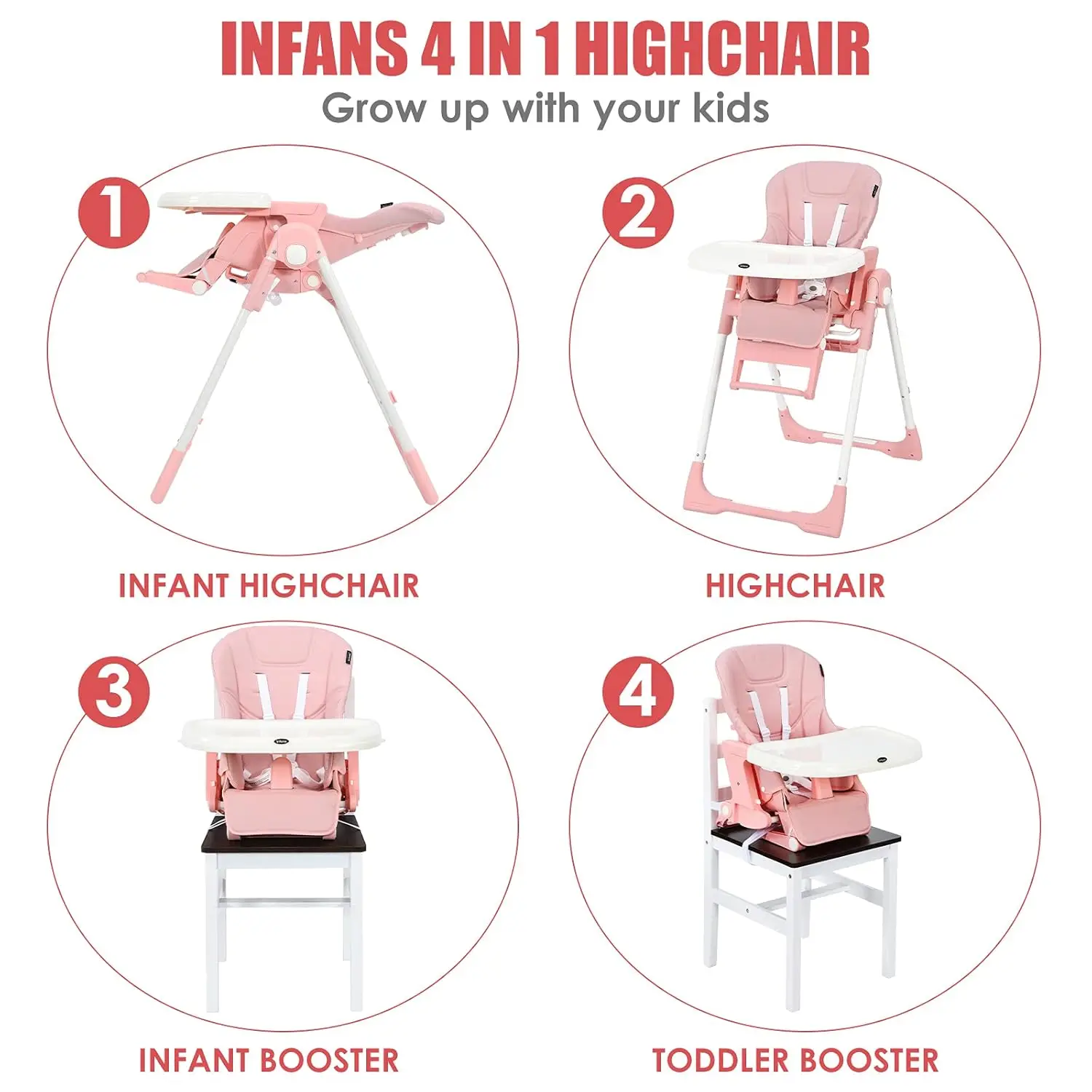 4 in 1 High Chair–Booster Seat, Convertible Highchair w/Adjustable Height and Recline,Removable Tray,