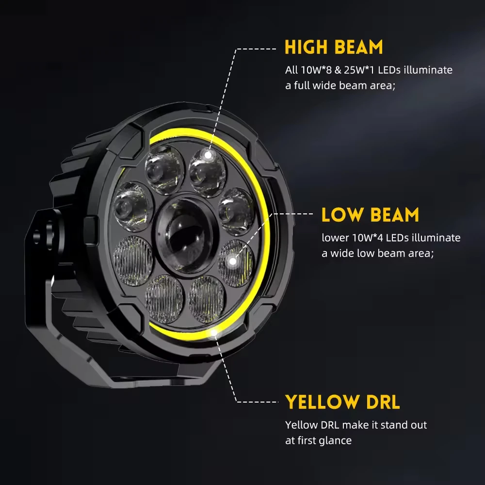 Motorcycle LED Spotlight Hi/Low Beam Motorbike Auxiliary Lights Super Bright External Driving Fog Lamp