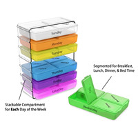 Daily Pills Organizer 7 Day Weekly Compact Prescriptions And  Organizers  4 Times A Day Breakfast Lunch Dinner And Bedtime