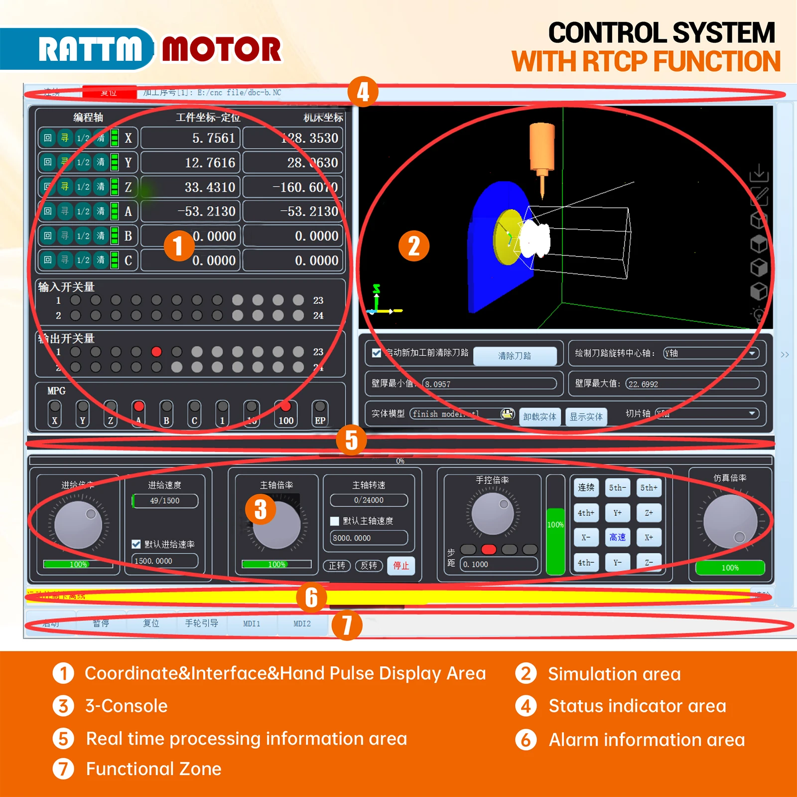 Imagem -06 - Placa de Controle de Movimento Cnc Ethernet dc 24v Suporta Programação Rtcp e Macro Controle Móvel Eixos Eixos Eixos Cm300 Cm400 Cm600