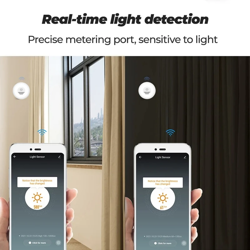 Tuya Zigbee Light Sensor Brightness Detector Illumination Sensor Smart Home Automation For Smart Life Remote