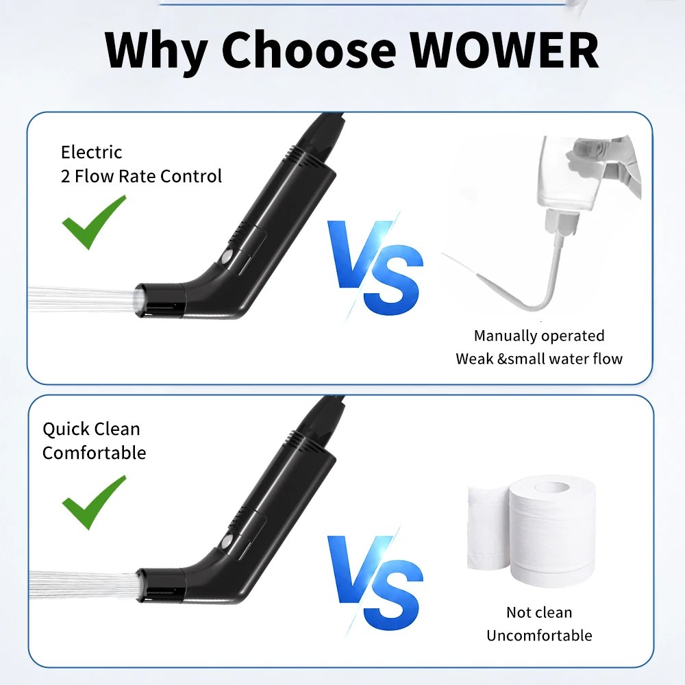 Wower Portable Electric Bidet Image 7